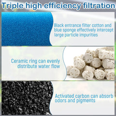 8B8B anneaux céramiques texture porous, favorisent colonisation bactérienne bénéfique