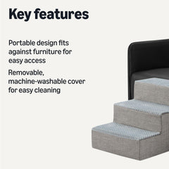 Amazon Basics gros plan mousse et panneau MDF pour soutien durable
