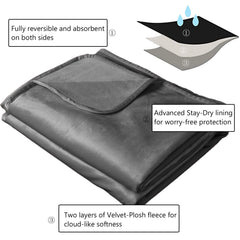 Ameritex face coral fleece visible pour résistance et chaleur