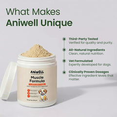 Aniwell gros plan poudre illustrant texture fine et mélange homogène