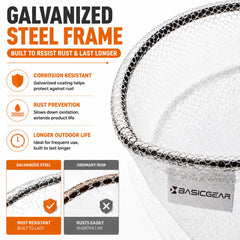 BasicGear détail du cadre en acier galvanisé solide et léger, tenue fiable