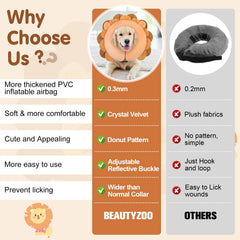 BEAUTYZOO sangle réglable montrant sécurité et maintien fiable