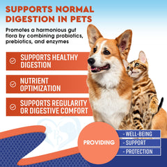 Beloved Pets gouttes sur nourriture facilité d'emploi et acceptation