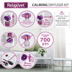 Beloved Pets recharge emballage posé au sol indiquant contenu pratique