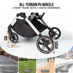 bicystar gros plan roue avant amortisseur absorption des chocs