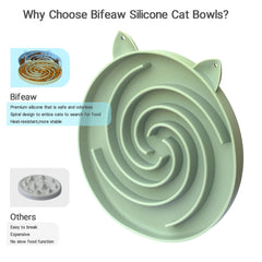 Bifeaw gros plan spirale révélant canaux qui ralentissent alimentation
