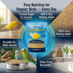 Détail de l'étiquette Birds LOVE affichant origine canadienne et sans additifs pour tranquillité