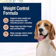 Blue Buffalo chien mangeant la recette Weight Control, favorise satiété