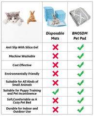 BNOSDM tapis installé dans cage de lapin, coin repos plus confortable