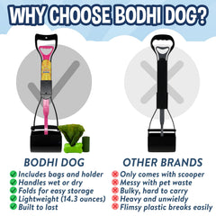 Bodhi Dog porte-sacs fixé à une laisse facilitant les promenades