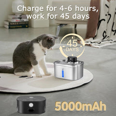BOORCA pompe ultra-silencieuse détail pour hydratation discrète