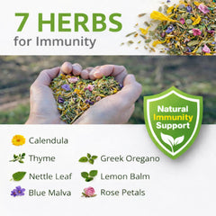 Buff Clucks gros plan sur texture d'herbes fraîches pour mélange nutritif