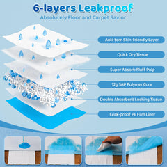 Bulubaky gros plan sur texture matelassée pour absorption rapide