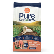 CANIDAE emballage face montrant recette Saumon sauvage bénéfice qualité