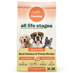 CANIDAE sachet face poulet 24 lb montrant le packaging et praticité