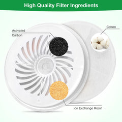 Carcent filtre angle depose montrant facilité d'installation et gain de temps