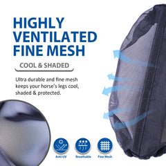 CareMaster gros plan du filet respirant pour ventilation optimale