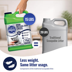 Cat's Pride gros agglomérat en main montrant extraction facile et propre