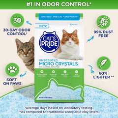 Cat's Pride gros plan sur microcristaux montrant texture absorbante douce