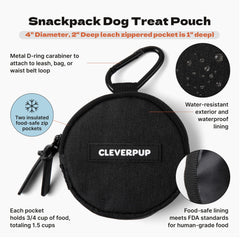 Cleverpup poche ouverte remplie de friandises, accès rapide pendant entraînement