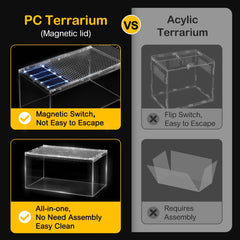 Clioran polycarbonate transparent pour observation nette