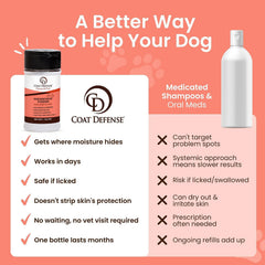 COAT DEFENSE utilisé sur chien, nettoyage sans eau et sans stress