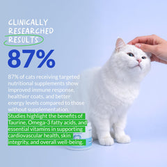 Coco and Luna cuillère doseuse montrant la portion recommandée pour un dosage précis