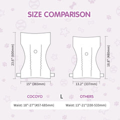 COCOYO cœur super absorbant gros plan pour sécurité anti-fuite