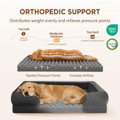 Comfort Expression gros plan mousse 28D egg supporte articulations et répartit pression