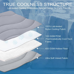 Cozyide texture Arc‑Chill gros plan montrant dispersion de chaleur efficace