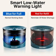 DEEIPET témoin LED lumineux indiquant niveau d'eau pour rappel de remplissage