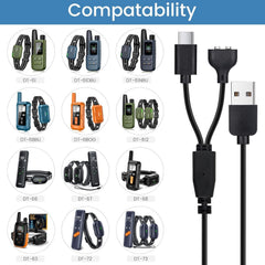 Defydayer prise USB‑C gros plan, durable et conduction améliorée