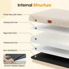 DOPEDIO coupe de la mousse egg‑crate CertiPUR‑US, soutien réparti pour articulations