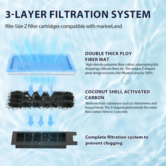 doufuhua coupe transversale montrant trois couches pour filtration mécanique et chimique