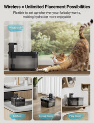 DownyPaws batterie amovible 4 000mAh illustrant recharge facile et autonomie