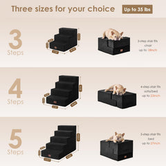 EHEYCIGA gros plan mousse 30D haute densité pour absorption des chocs