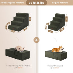 EHEYCIGA escalier utilisé au pied du lit pour faciliter montée du chien