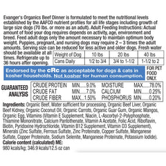 Evanger's conserve ouverte exposant le contenu nutritif et appétissant