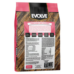 Evolve gros plan sur la texture des croquettes pour appétence accrue