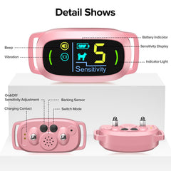 FAFAFROG écran couleur détail indiquant modes et niveau batterie pratique