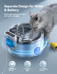 FEELNEEDY filtration multi-étages en gros plan, eau plus propre pour animal