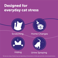 FELIWAY recharge insérée dans diffuseur montrant diffusion continue bénéfique