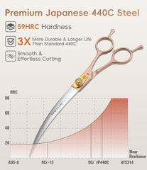 Fenice Peak finition rose gold pour protection et esthétique professionnelle