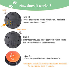 FINEST+ détail du bouton REC pour enregistrement facile et clair