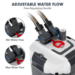 fishkeeper gros plan moteur brushless silencieux réduisant le bruit