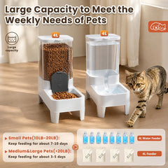 Flowecat gamelle surélevée montrant posture plus confortable pour l'animal