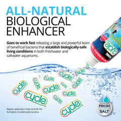 Gros plan Fluval Cycle gouttes illustrant texture et dosage précis