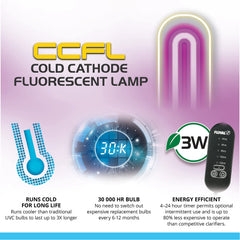 Fluval intégré au circuit de filtration montrant installation discrète