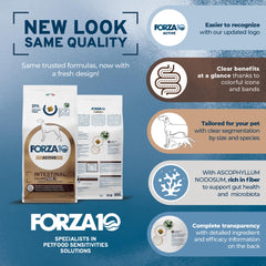 Forza10 zoom étiquette indiquant protéines hydrolysées et oméga