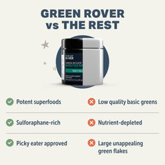 Four Leaf Rover poudre ajoutée au bol de chien pour acceptation simplifiée